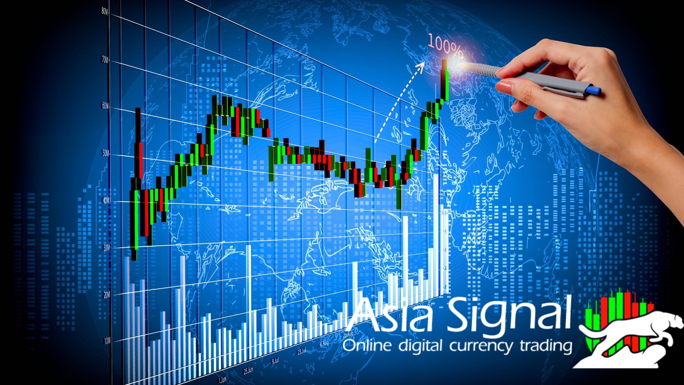 What is a futures signal?