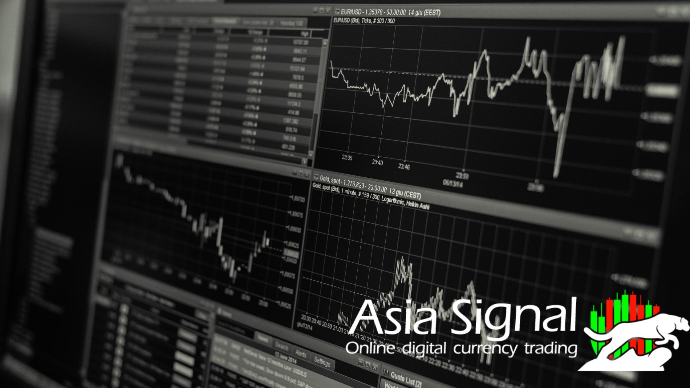 Mechanism of Short trading