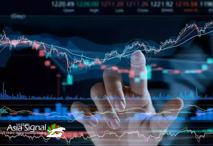 Top Indices in Financial Markets