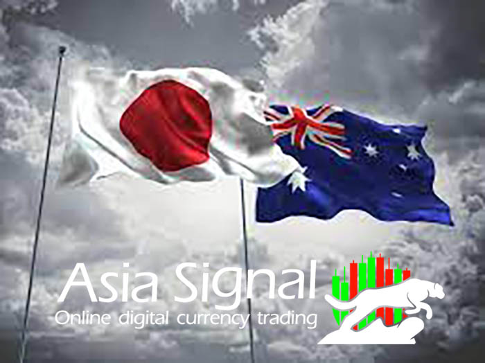 AUD/JPY Farex Signal Channel: A Comprehensive Analysis