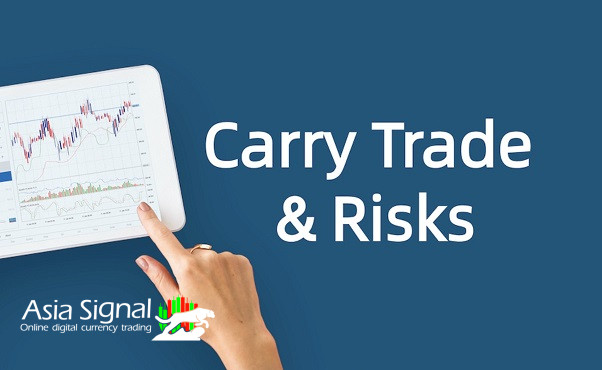 The Allure and Risks of Carry Trade in the Cryptocurrency Market