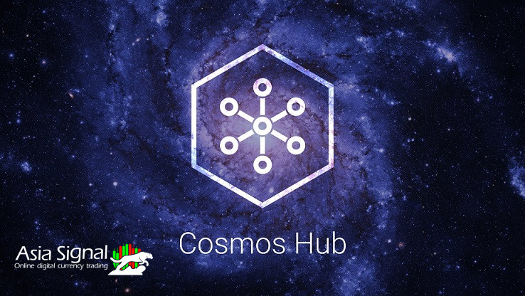 Unlocking the Universe of Opportunity: A Deep Dive into Cosmos Hub Crypto