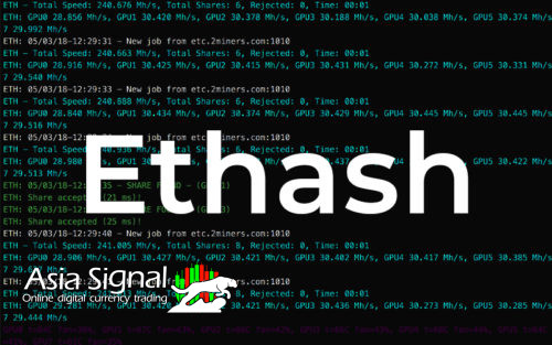 Understanding Ethash: The PoW Algorithm Powering Ethereum